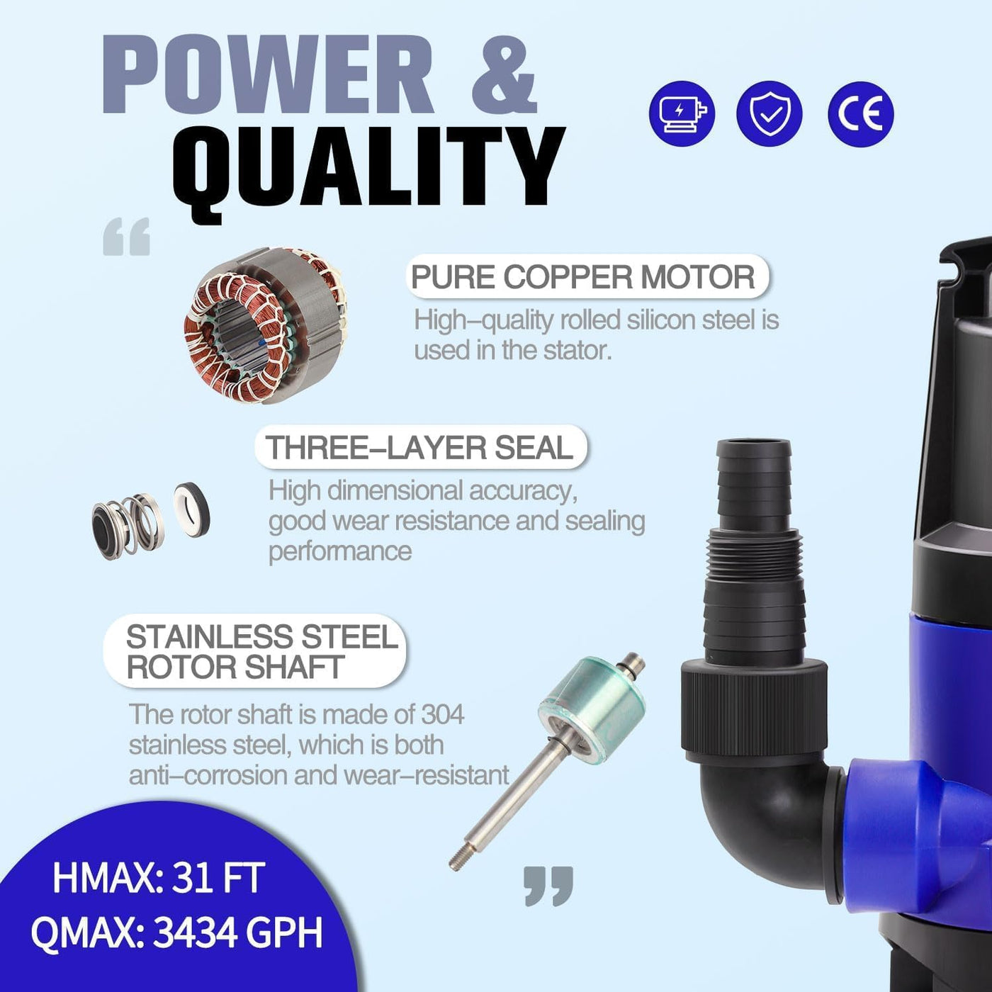 MEDAS 1HP Submersible Sump Pump, 3434 GPH High Flow Utility Pump for Clean/Dirty Water with 16.4ft Cord, Portable Water Pump for Pool, Garden, Basement, Pond, Flooded Areas and Tub Draining