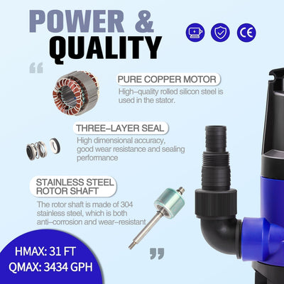 MEDAS 1HP Submersible Sump Pump, 3434 GPH High Flow Utility Pump for Clean/Dirty Water with 16.4ft Cord, Portable Water Pump for Pool, Garden, Basement, Pond, Flooded Areas and Tub Draining