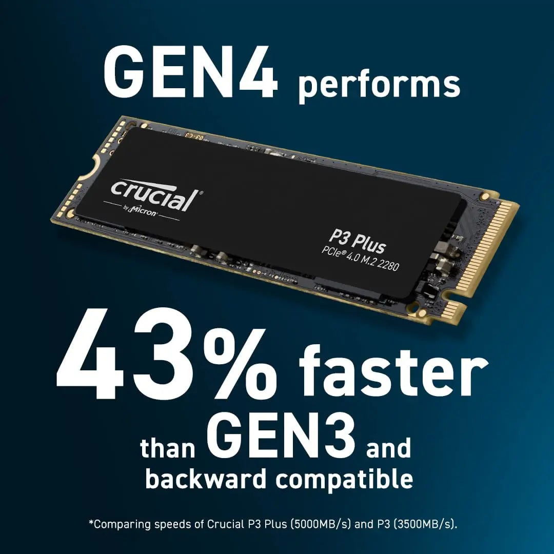 Crucial P3 Plus 1TB PCIe Gen4x4 3D NAND NVMe M.2 SSD 500GB 1TB 2TB, up to 5000MB/s（OEM package）
