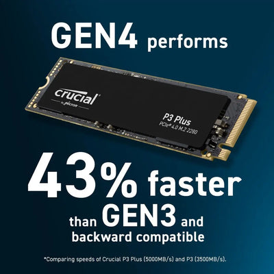 Crucial P3 Plus 1TB PCIe Gen4x4 3D NAND NVMe M.2 SSD 500GB 1TB 2TB, up to 5000MB/s（OEM package）