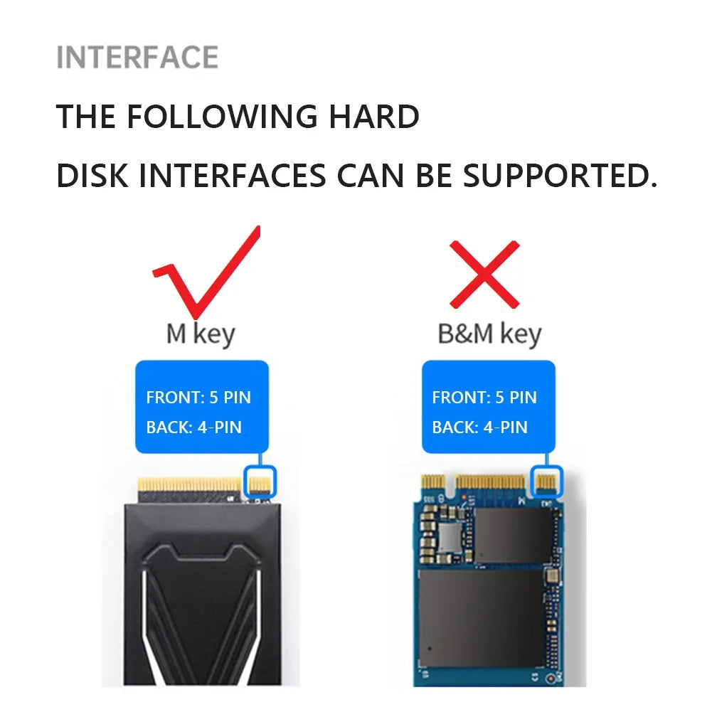 USB3.1 M.2 SSD Enclosure Mobile Case Supports NVME Protocol To Type-C Solid Metal External Hard Disk Case Laptop Phone SSD