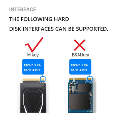 USB3.1 M.2 SSD Enclosure Mobile Case Supports NVME Protocol To Type-C Solid Metal External Hard Disk Case Laptop Phone SSD