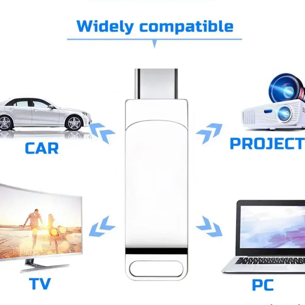 XIAOMI 2TB USB 3.2 Flash Drive 2TB High-Speed Pen Drive 16TB Metal Waterproof Type-C Usb PenDrive for Computer Storage Devices