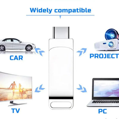 XIAOMI 2TB USB 3.2 Flash Drive 2TB High-Speed Pen Drive 16TB Metal Waterproof Type-C Usb PenDrive for Computer Storage Devices